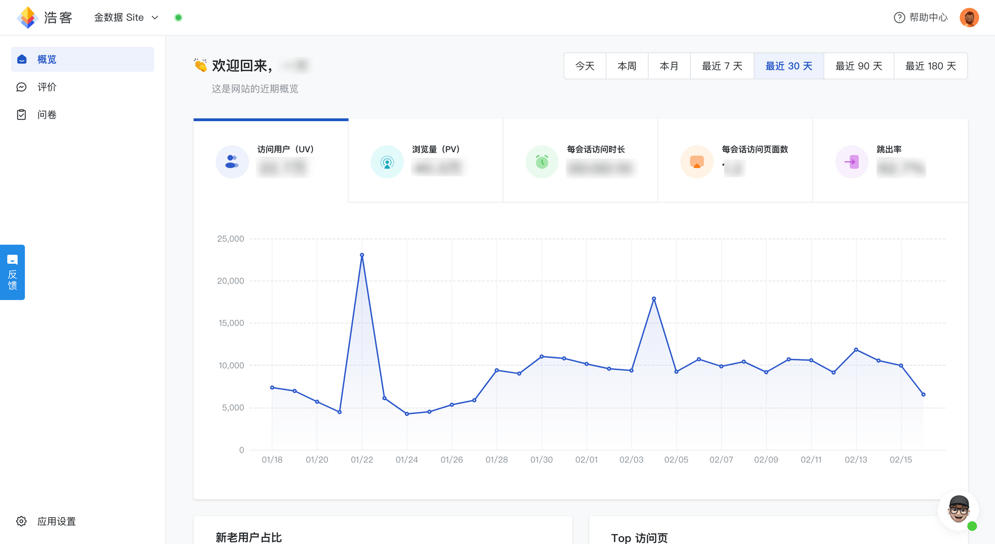 欧洲杯平台体验金_金数据 X 浩客｜一个体验分析平台欧洲杯平台体验金，整个公司一起用