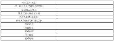 皇冠信用网代理申条件_广东炬申物流股份有限公司2022年度报告摘要