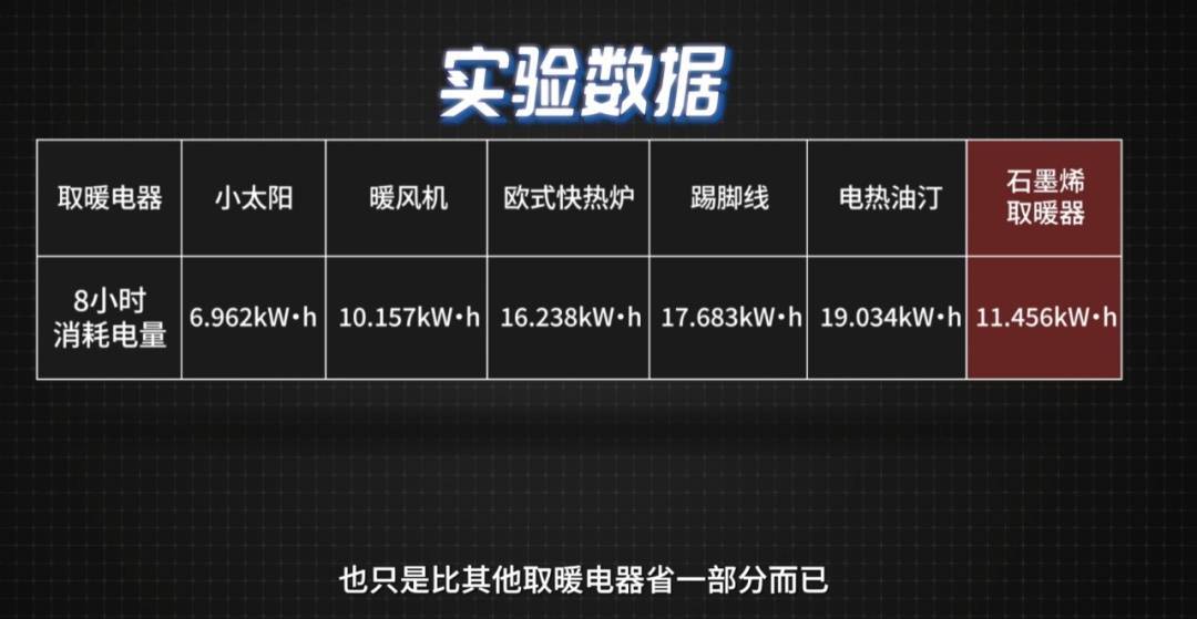 信用盘怎么开户_1个月电费3481元信用盘怎么开户！“电费刺客”竟是它？