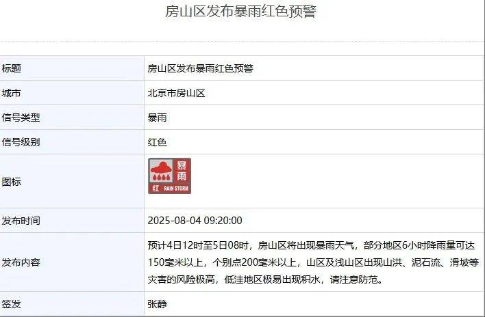 皇冠信用网出租足球_北京：非必要不外出皇冠信用网出租足球！多区一级应急响应