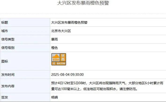 皇冠信用网出租足球_北京：非必要不外出皇冠信用网出租足球！多区一级应急响应